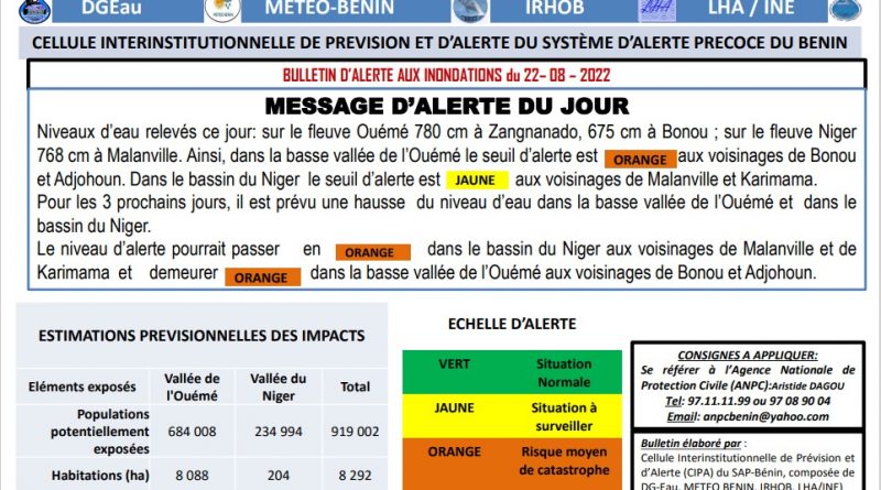 Alerte inondations à la basse Vallée de l’ouémé et dans le bassin du fleuve Niger